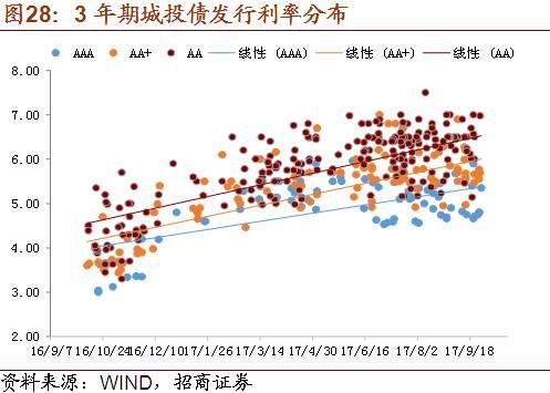 税收缴款书_2018法国税收收入(3)