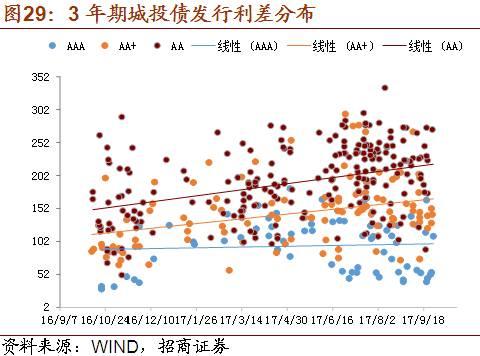 税收缴款书_2018法国税收收入(3)