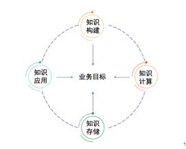 20171023160343989.png