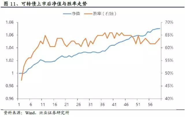 个税证明_证券收入如何计算个税
