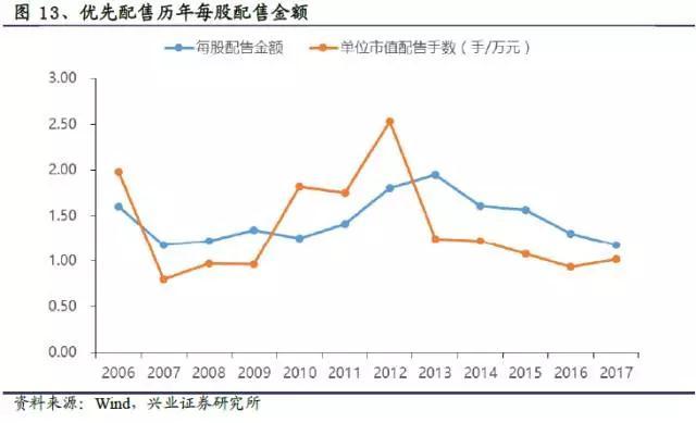 个税证明_证券收入如何计算个税(2)