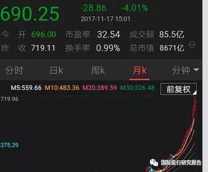 gdp增速_2015贵阳gdp(3)