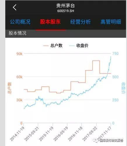 gdp增速_2015贵阳gdp(2)
