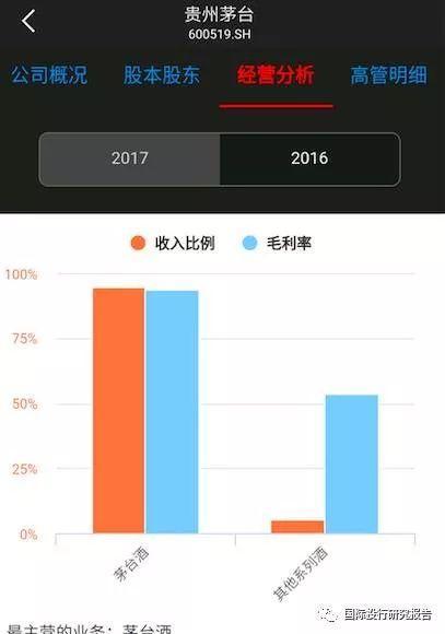 gdp增速_2015贵阳gdp(3)