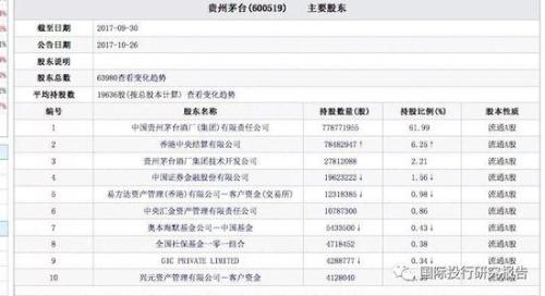 gdp增速_2015贵阳gdp(3)