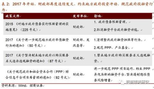 gdp增速两种计算方法_这个GDP数据创历史新低 但所有人都忽略了