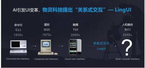 Jibo荣登《时代》25佳发明榜首 物灵科技将引