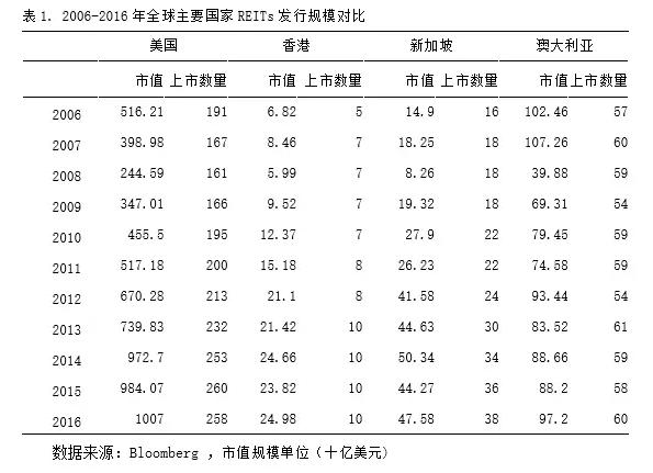 保守估计中国gdp什么时候超过美国_中国GDP超越美国用不了10年 人均GDP呢 本世纪难以实现