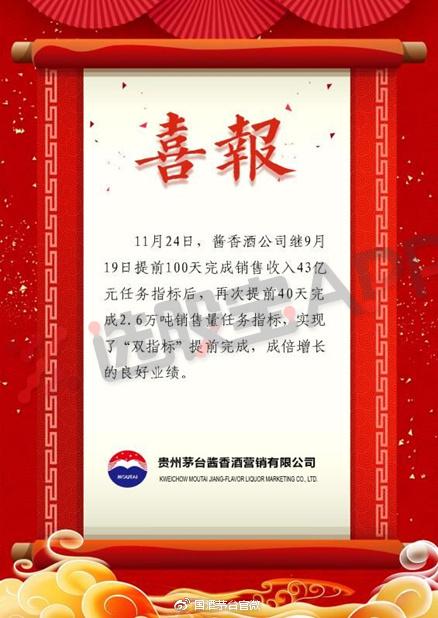 收入证明_年度营业额销售收入(3)