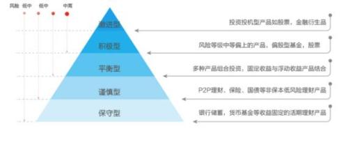 人口成长四大要素_梁建章 黄文政 前四十年改革看开放 后四十年改革看人口(3)