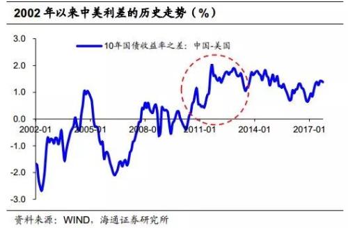 货币政策_长沙购房货币补贴政策_厦门住房货币补贴政策