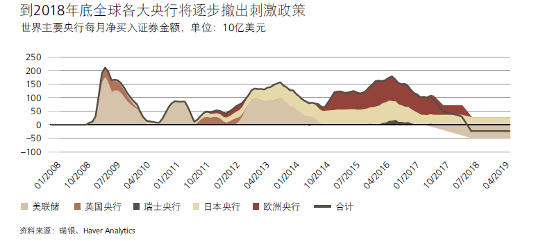 gdp增速_2018印度尼西亚gdp(3)