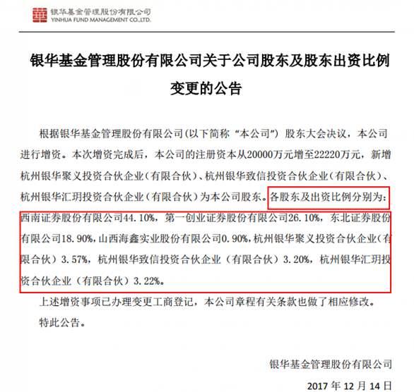 收入证明_基金公司职员收入