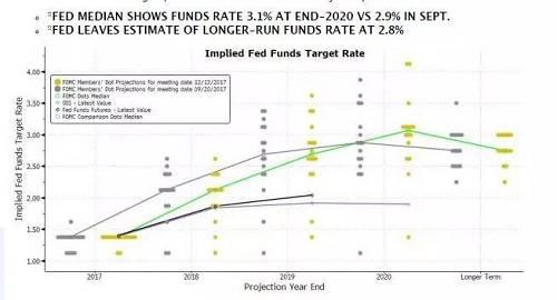 中国gdp经济增长图_2019年gdp增长预期(3)