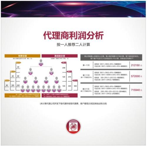 三代目风影_三代手续费收入征税(3)