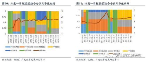用收入方法平衡GDP_平衡车(3)