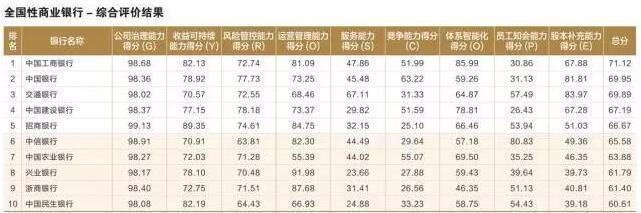 图片0