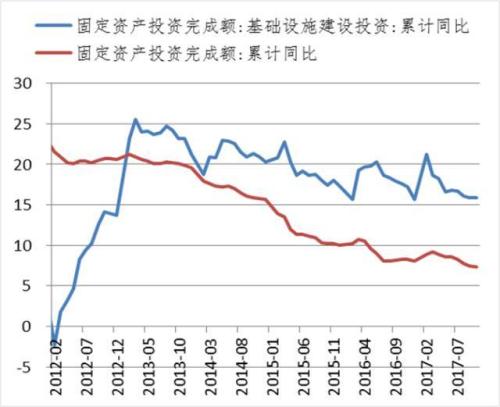 2018年经济刺激计划_经济刺激计划 中国或再推出庞大经济刺激计划(3)