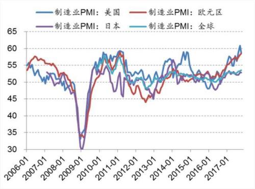 2018年经济危机论文_2018年金融论文(3)