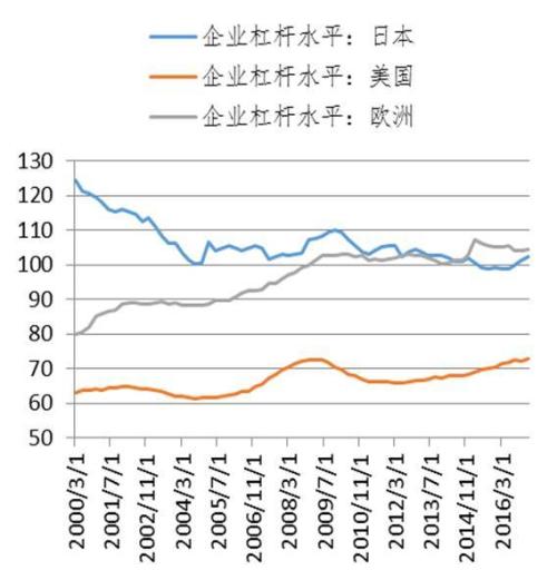 2018中国宏观经济论文_2018年一季度中国宏观经济环境分析(3)