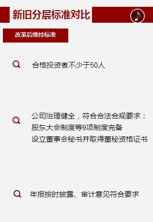 收入证明_交易性需求是收入的