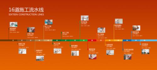 爱空间家装官网