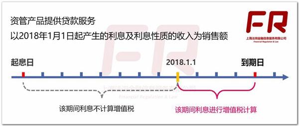 利息收入记账凭证图片_利息收入属于哪类(3)