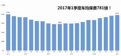 英国人的言行潜规则_英国人的收入(3)