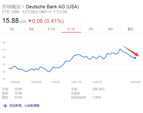 美国工资税率 20180102140539878.jpg