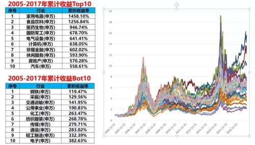gdp统计的视频是怎么做的_国内生产总值GDP是什么意思 它是如何统计的(3)