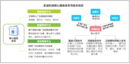 机器视觉公司排名_机器视觉镜头图片
