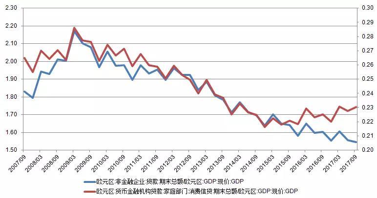 2018年经济危机论文_2018年金融论文(2)