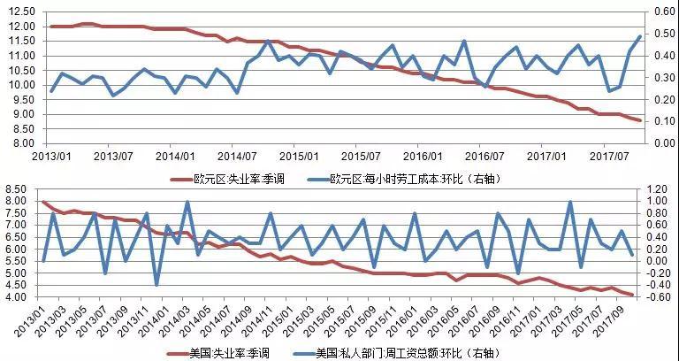 2018年经济危机论文_2018年金融论文(3)