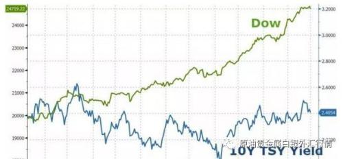 2018年经济衰退_德国经济2018年底陷入停滞 与衰退擦身而过