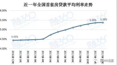 银行贷款收入证明模板_2018年银行收入排名(2)