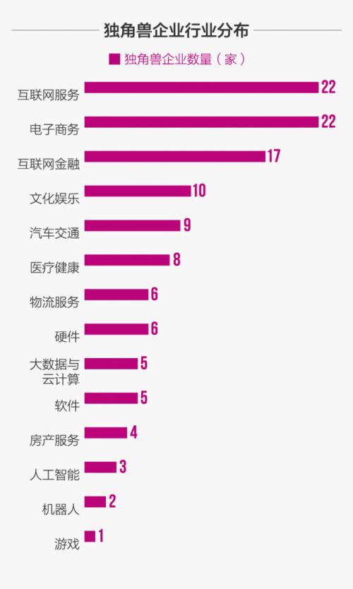 GDP猜一肖(2)