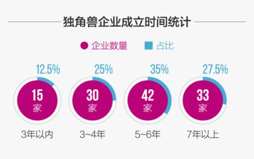 GDP万亿俱乐部是什么意思_官宣 福州迈入 万亿俱乐部 福州离国家中心城市还有多远