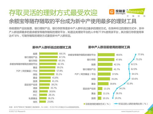 收入证明_何为中产收入人群(2)