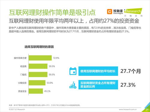 收入证明_何为中产收入人群(3)
