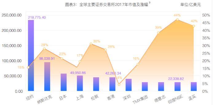 潜在gdp和实际gdp如何相等(2)