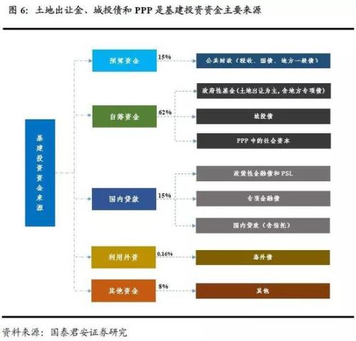 GDP挤溢出