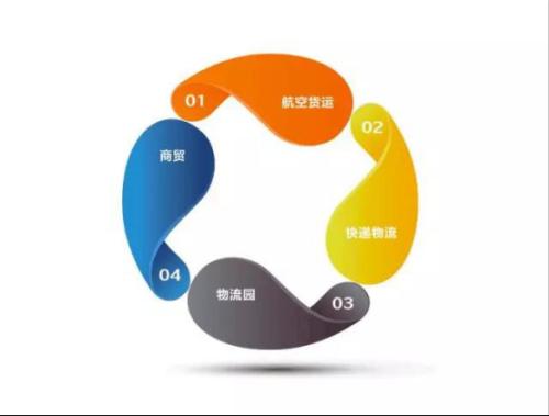 出征全球，友和道通集团斩获跨境电商大奖