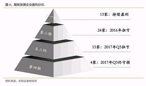 ú̿��������ݽ���ֻ���