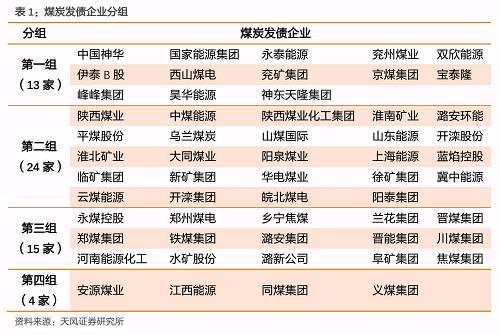 ú̿��������ݽ���ֻ���