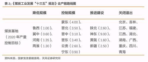 ú̿��������ݽ���ֻ���