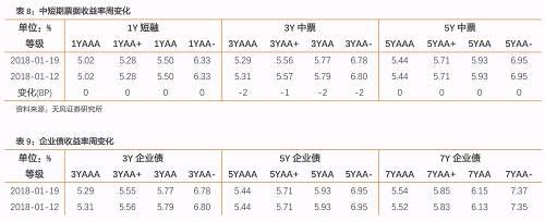 ú̿��������ݽ���ֻ���