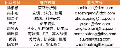 ú̿��������ݽ���ֻ���