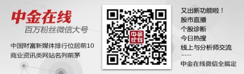提质增效  银鸽投资2017年报业绩扭亏为盈