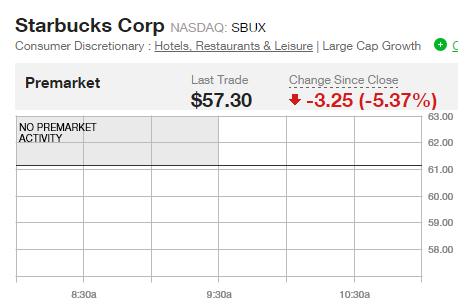 优酷四季度财报_2018四季度 gdp