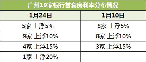gdp增速_2006 2018年gdp(3)